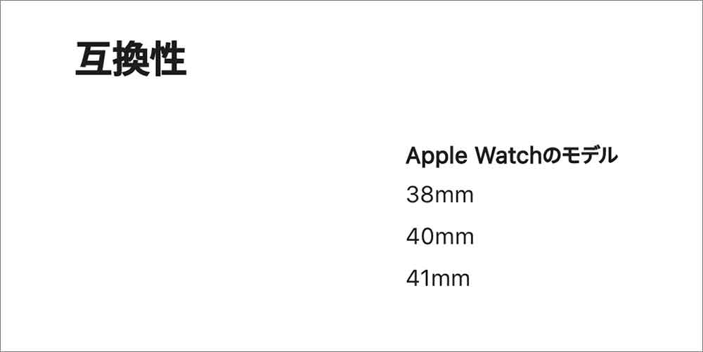 Apple Watchのバンドの互換性