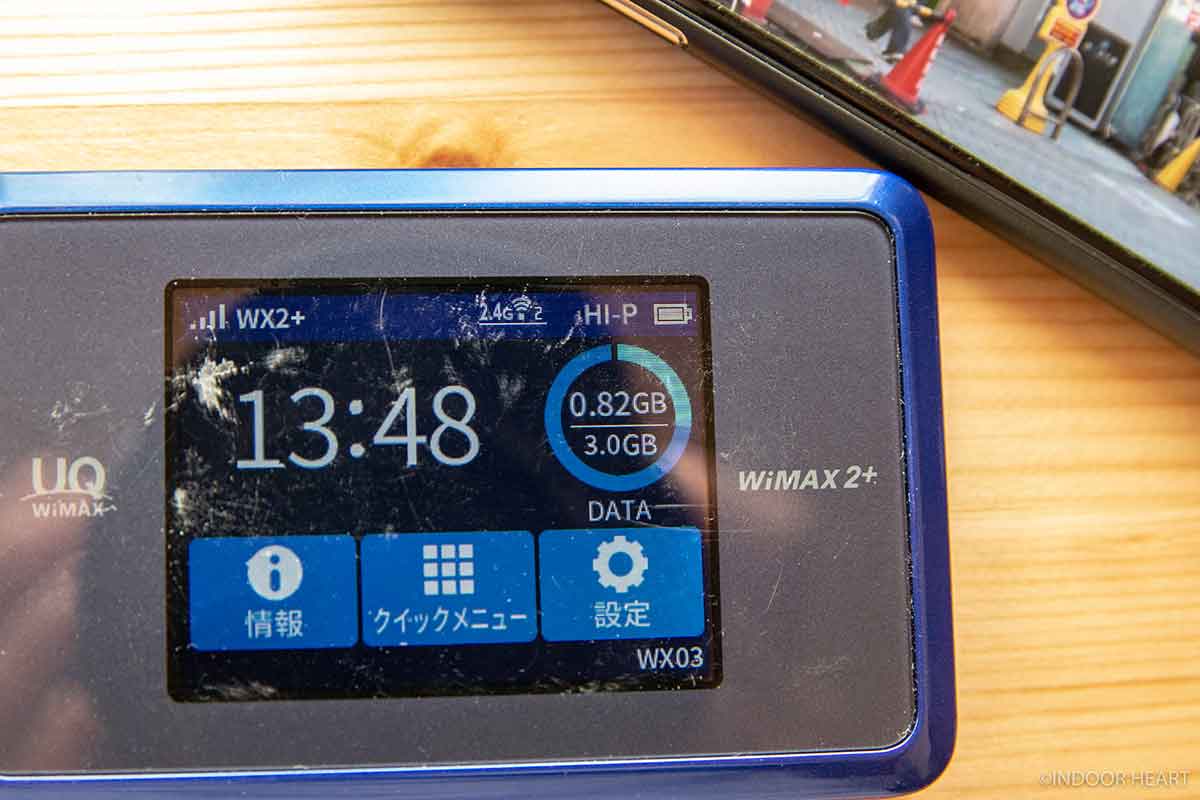 WiMAXのデータ通信量