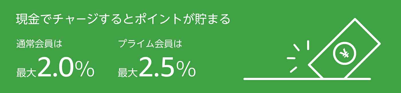 Dアニメストア とamazon版 の解約方法 一番お得な解約のタイミングも紹介 Indoor Heart