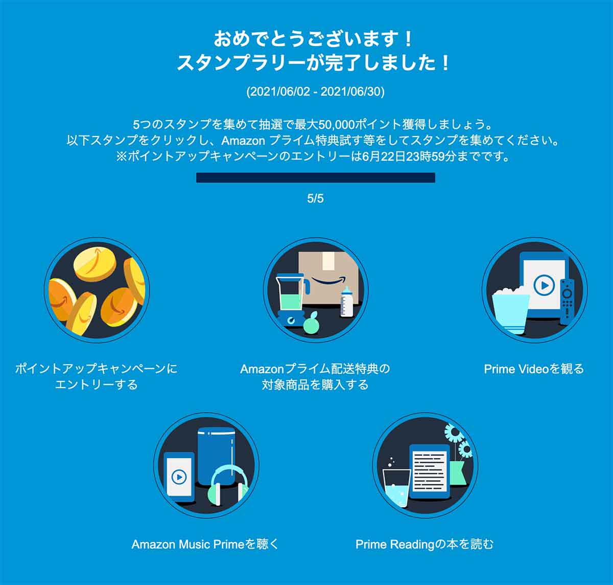 Amazonプライムデーのスタンプラリー達成