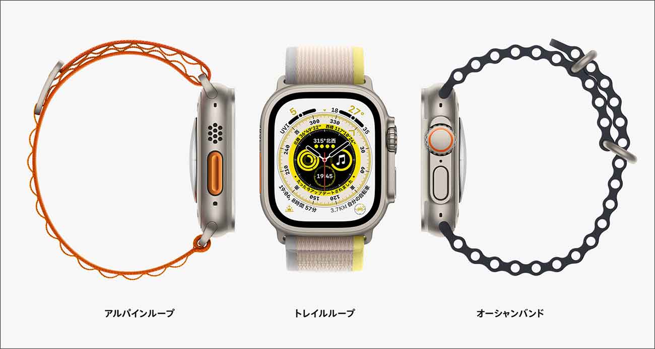 Apple Watch Ultra用バンドの互換性