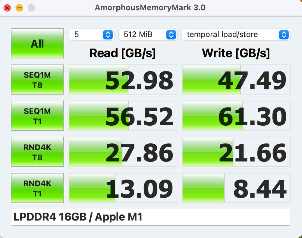M1 MacBook Airのメモリ速度
