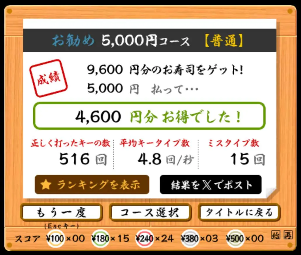 寿司打の結果